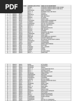 BOP Branch Codes and Addresses List | PDF
