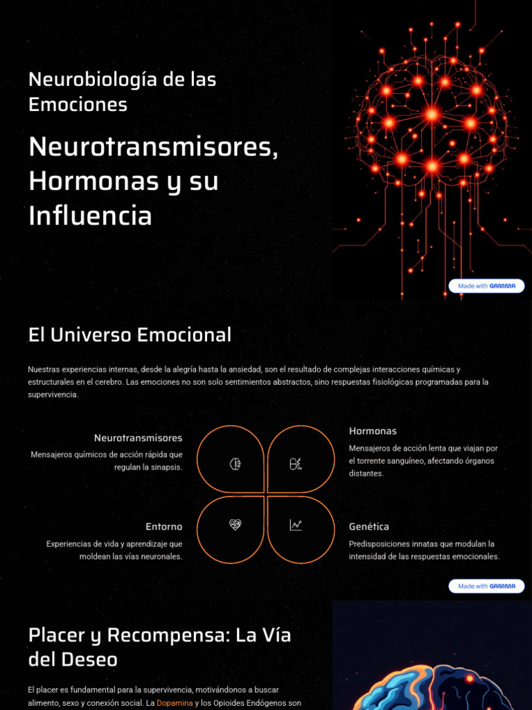 Neurobiologia de Las Emociones | PDF | Las emociones | Ciencias del ...