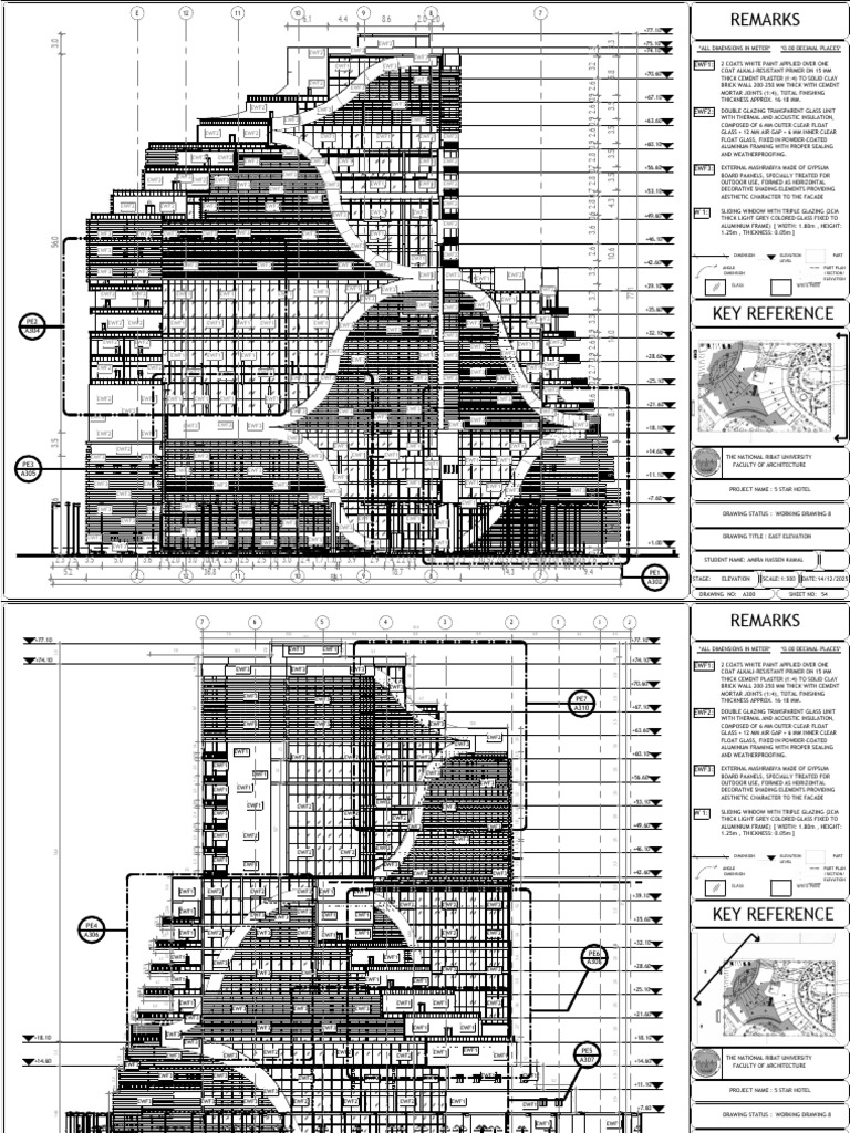 Remarks: Elevation Level Dimension Angle Dimension Part Plan /section ...
