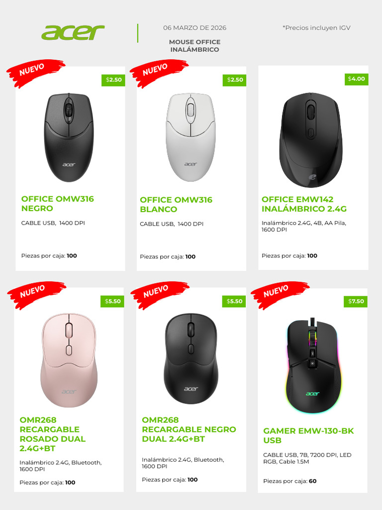 06mar26 - Lima - Mouse Office y Gamer | PDF | Telecomunicaciones ...