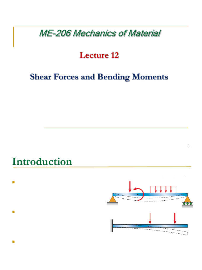 MOM Lec 12 | PDF
