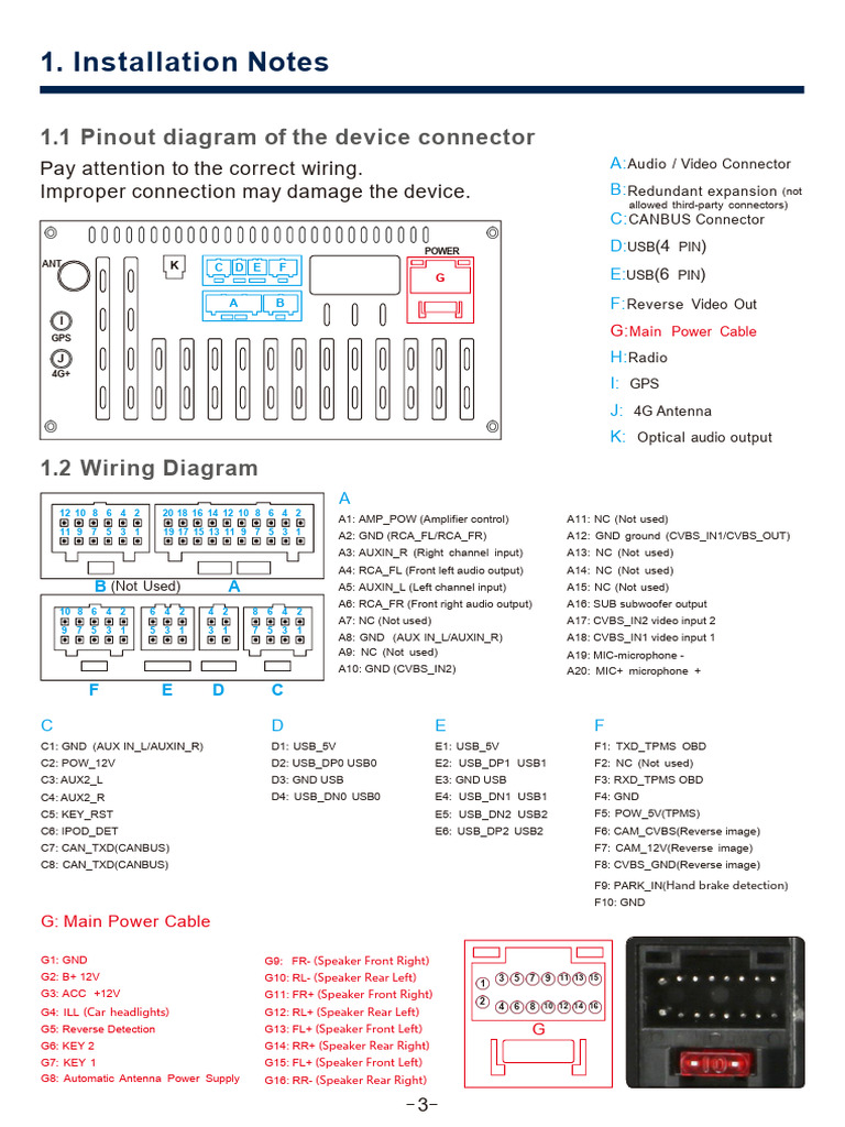 Installation Notes: 1.1 Pinout Diagram of The Device Connector | PDF