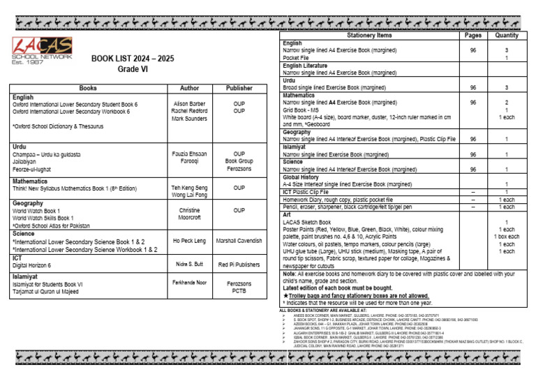 Book List 2024 - 25 Grade Vi | PDF
