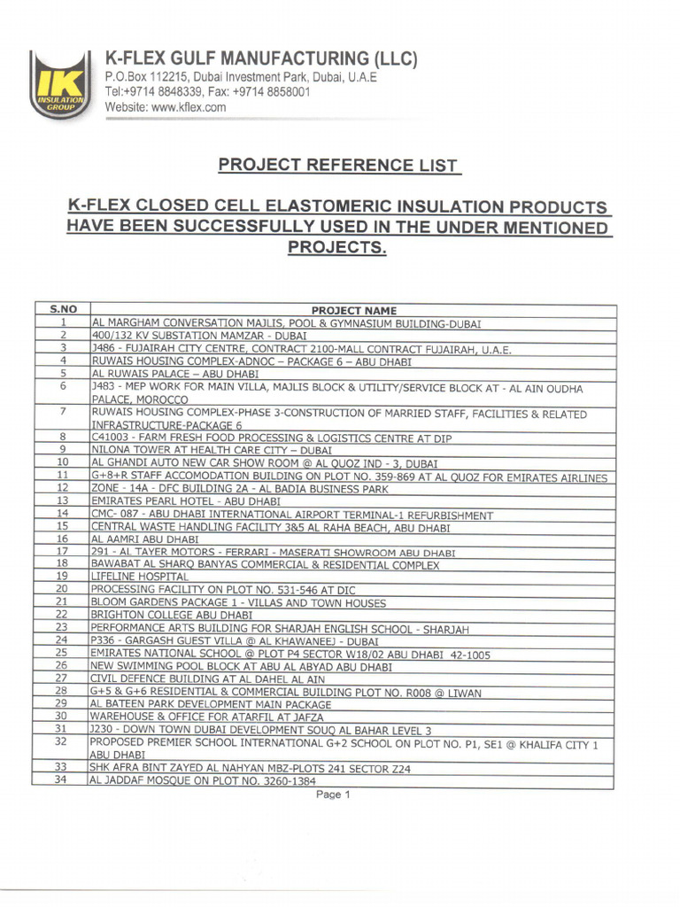 Index 5 - Project Reference List | PDF