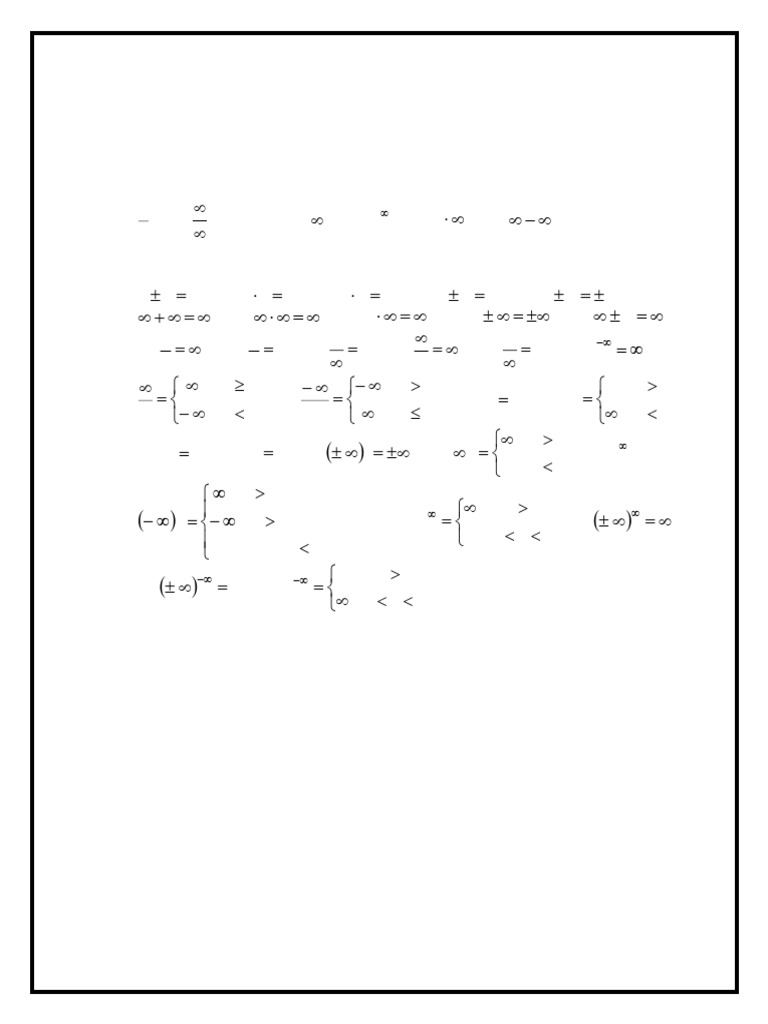 MB19 (Determinate and Indeterminate Forms) | PDF