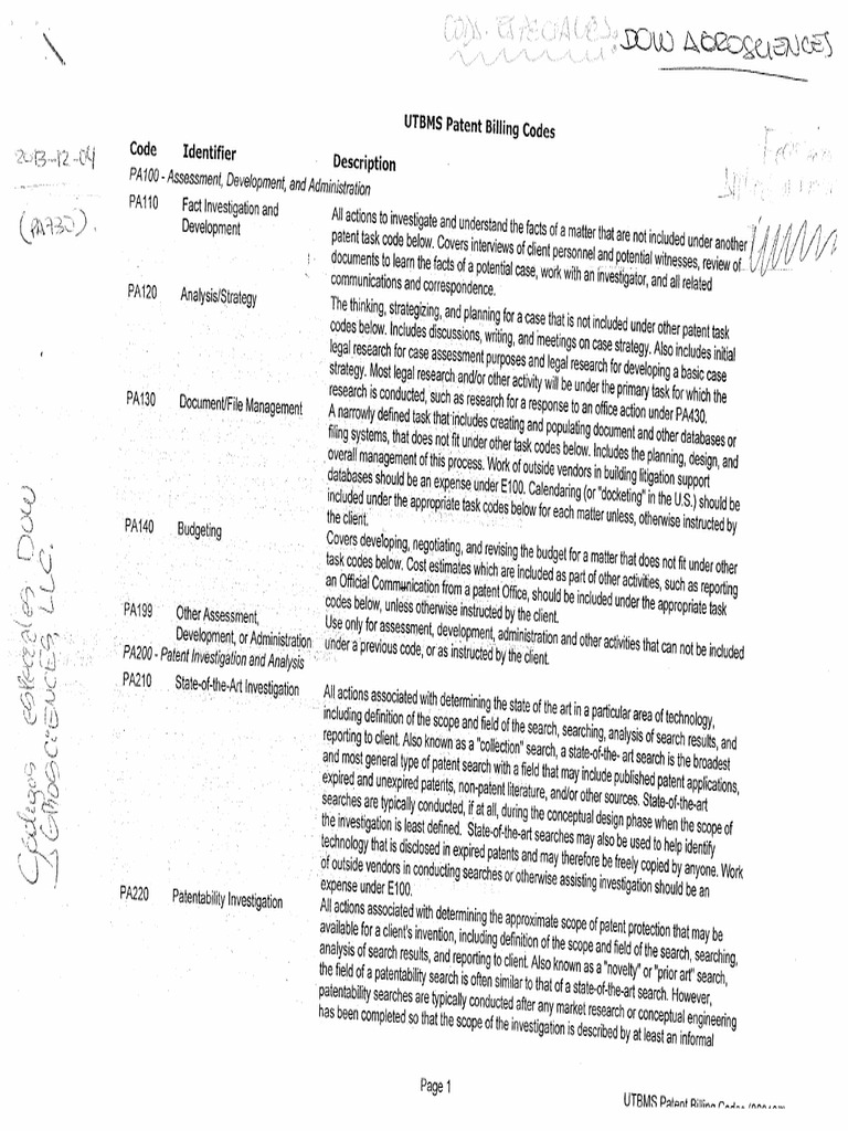 Códigos UTBMS | PDF