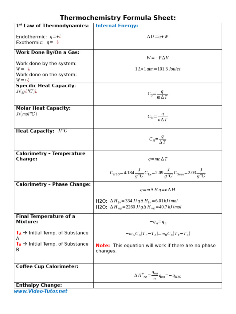 Thermochemistry Formula Sheet | PDF