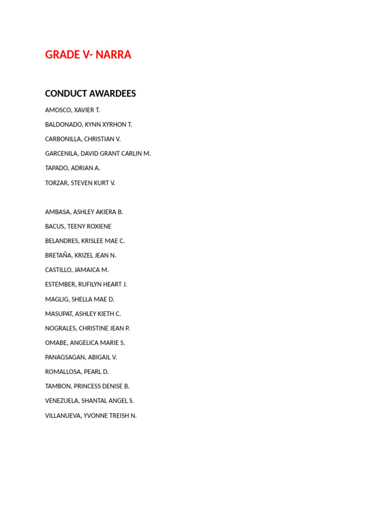Conduct | PDF