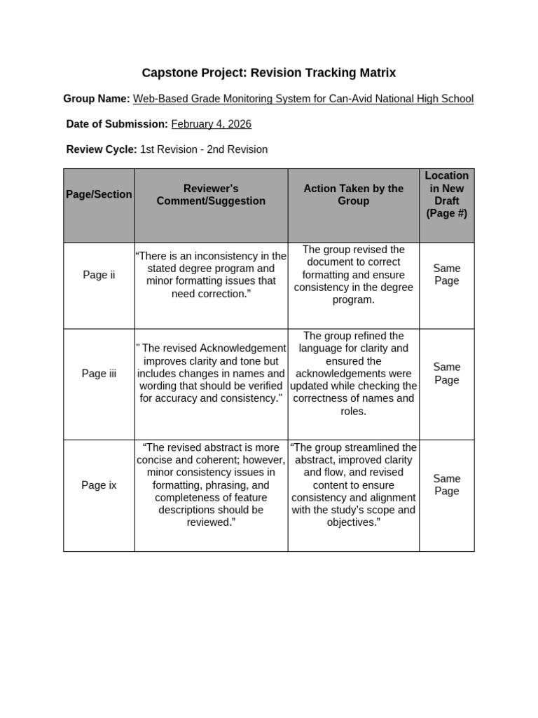 Revision Matrix Tracking Web Based Grade Monitoring System | PDF