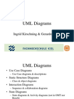 Uml