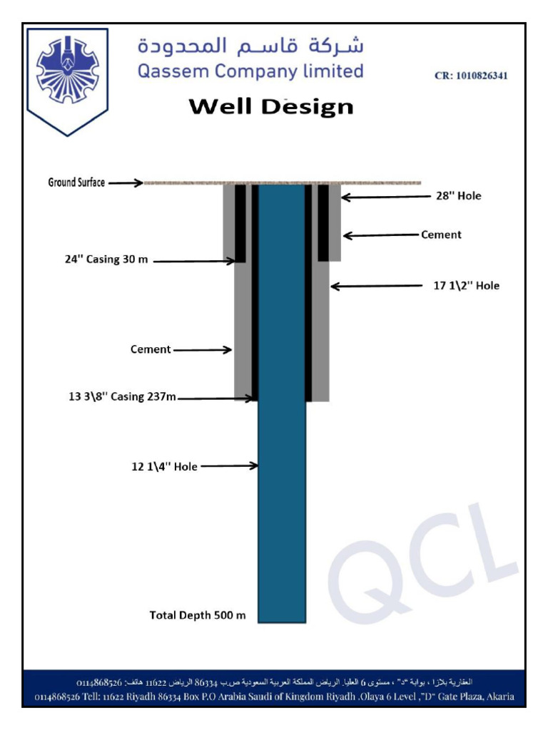 Well Design | PDF