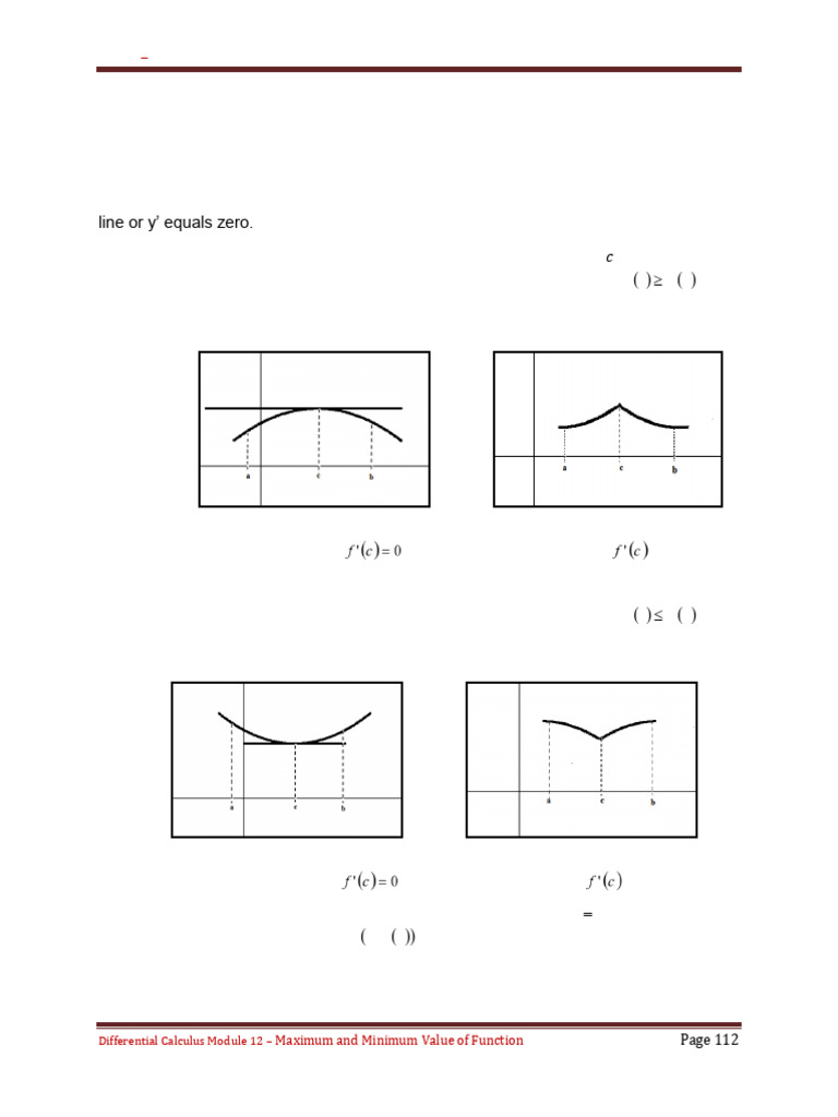 Unit 3 Module 12 Final | PDF