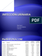 Infección Urinaria