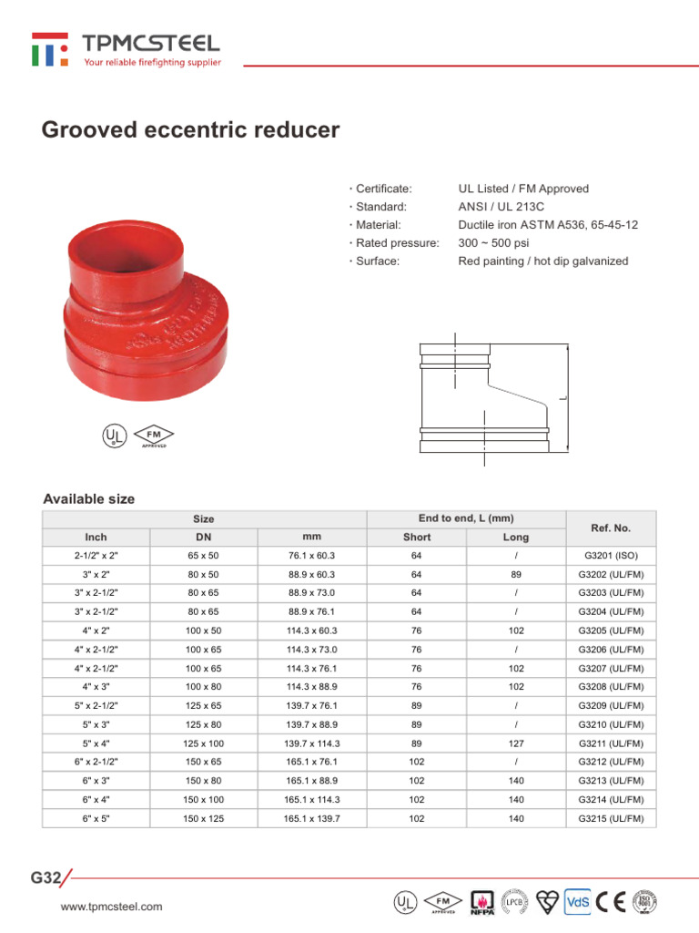 G32 Grooved Eccentric Reducer | PDF