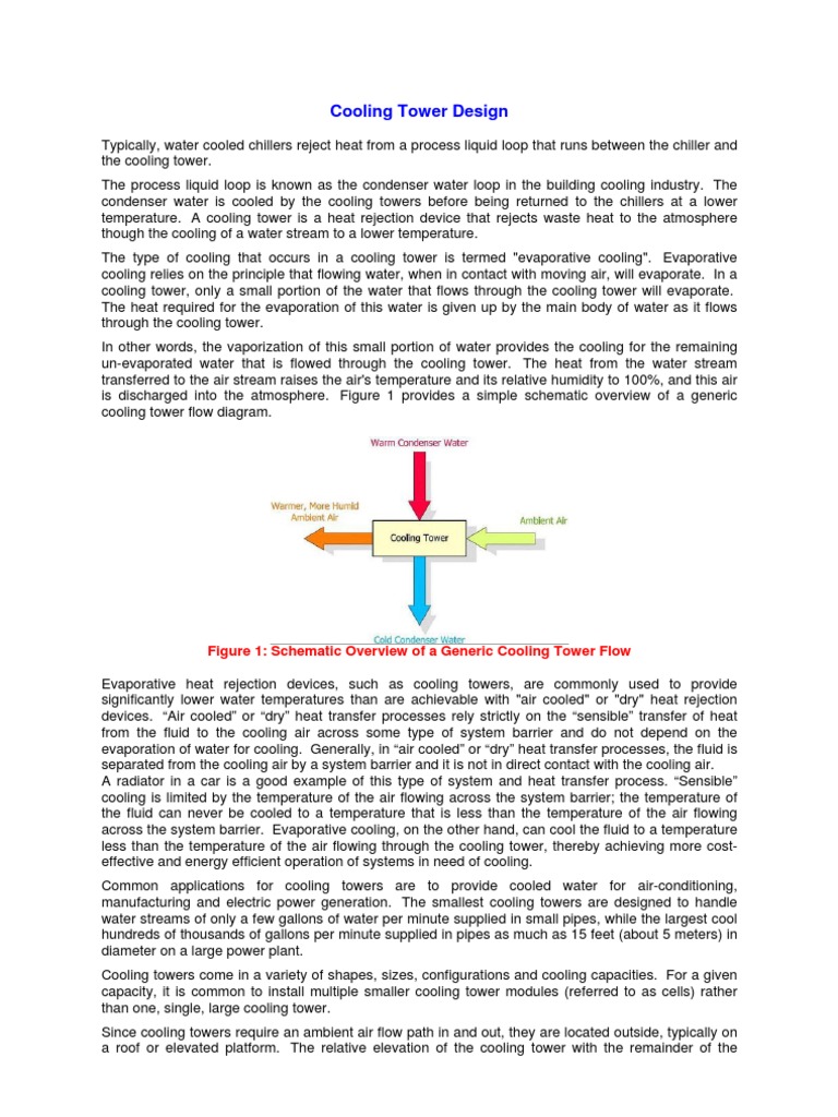 Cooling Tower Design and Operation Overview | PDF