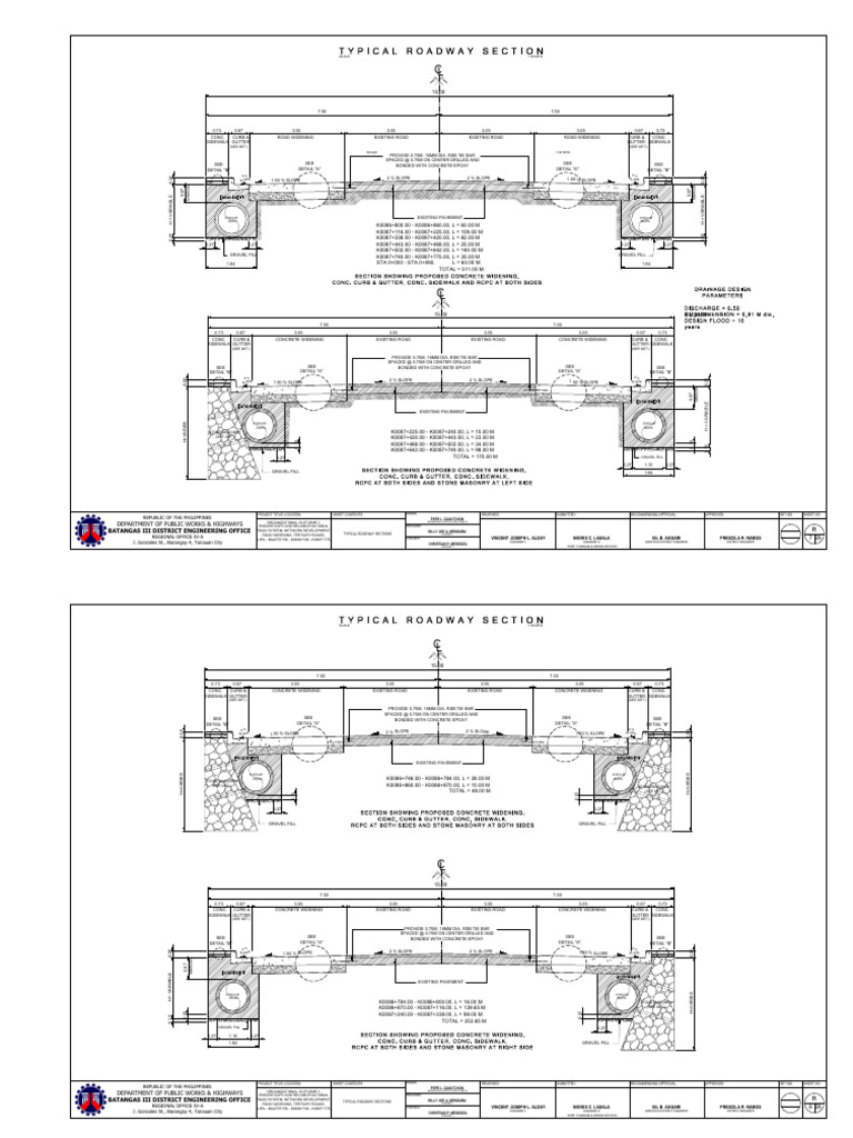 Road Sections DPWH 2 | PDF