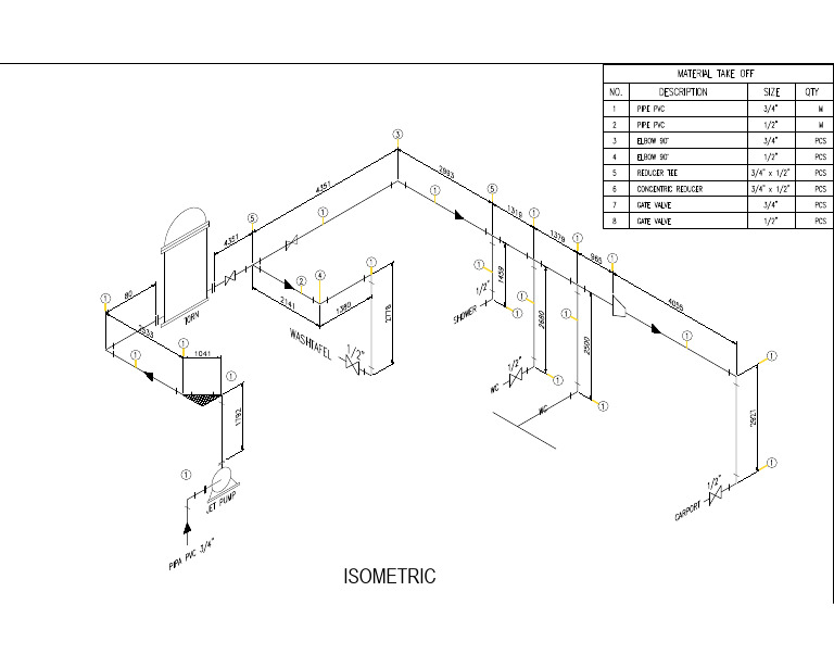 Isometric | PDF