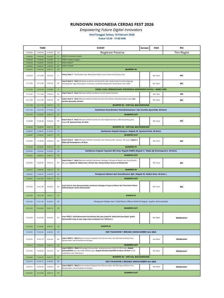 Rundown Incerfest KRW-CKP 2026-1 | PDF