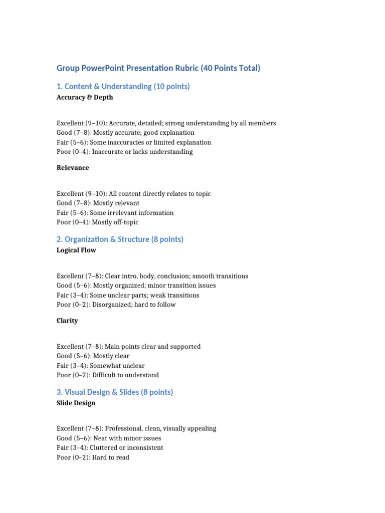 Group PowerPoint Presentation Rubric | PDF