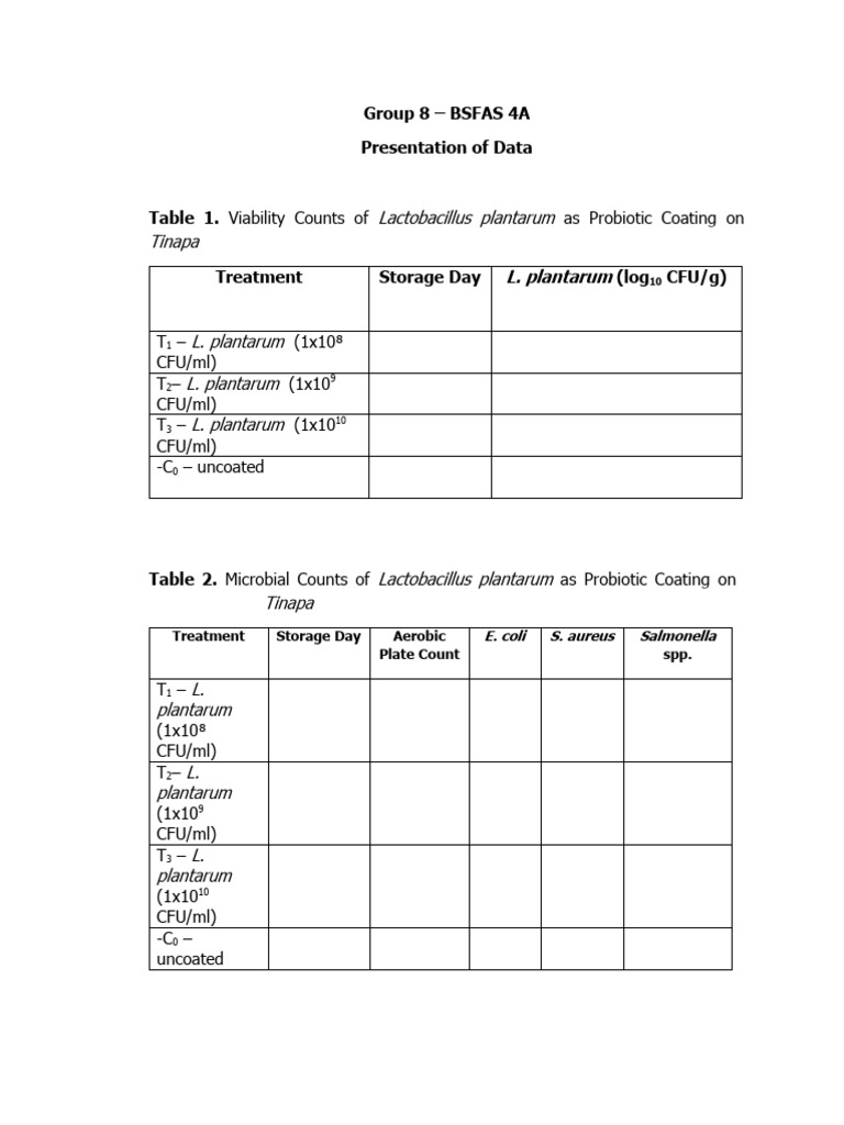 Monitoring Forms | PDF