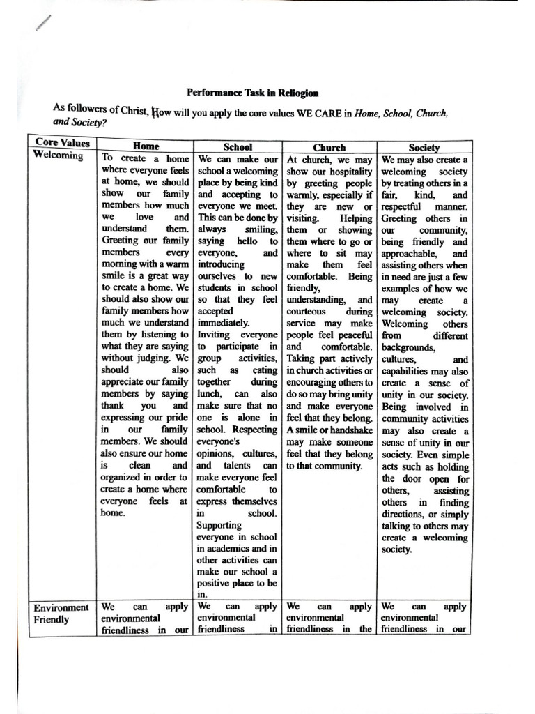 Seith Group | PDF