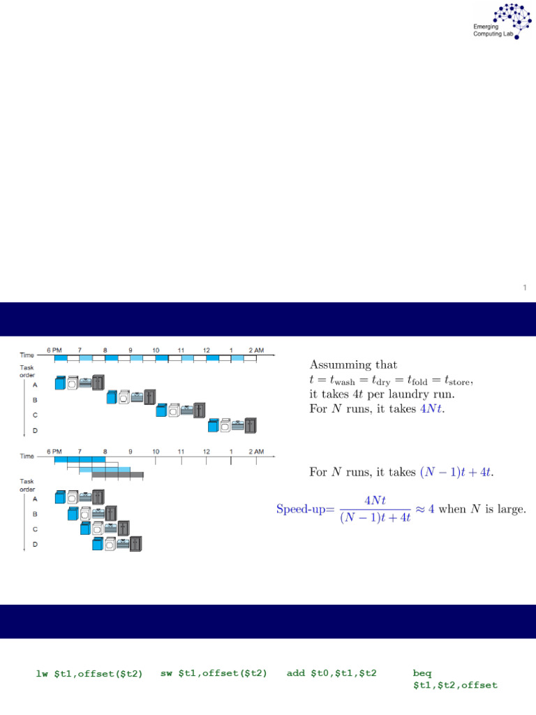 Chapter5 Processor Design Pipelining | PDF