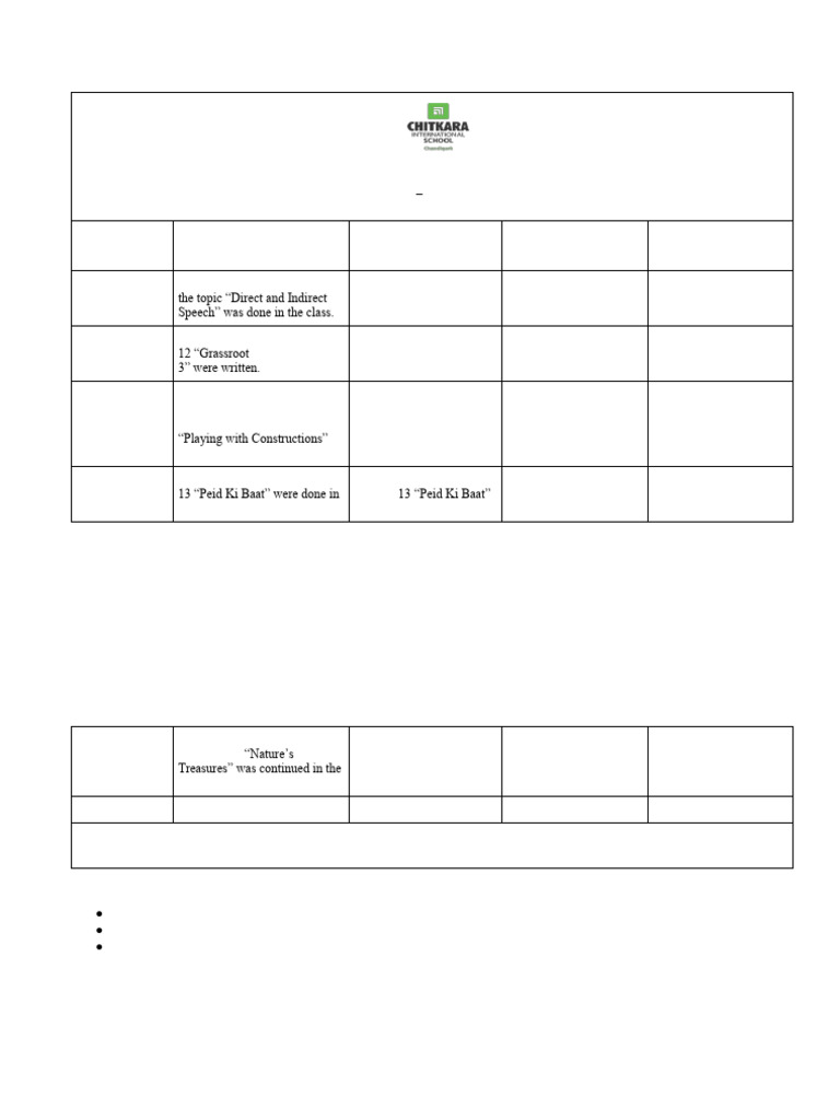 Resource 20260122151256 Datgrade-6 Alpha | PDF | Linguistics | Human ...