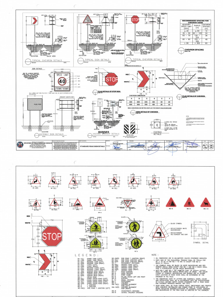 DPWH Road Signages Plan | PDF