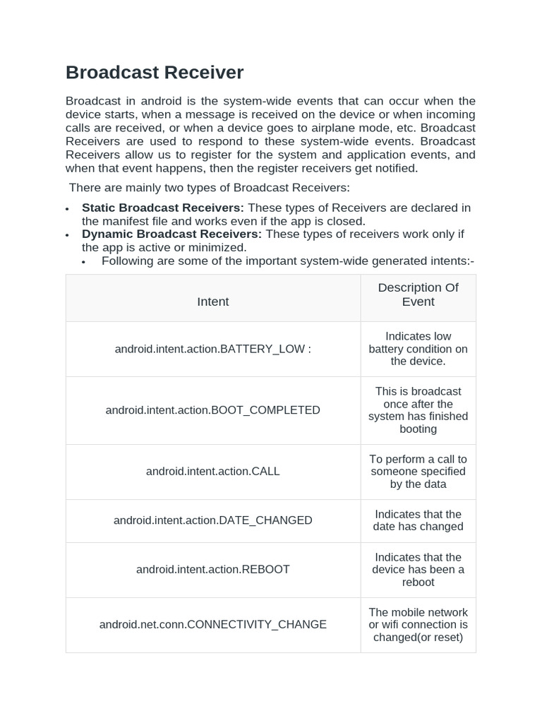 Broadcast Receiver | PDF