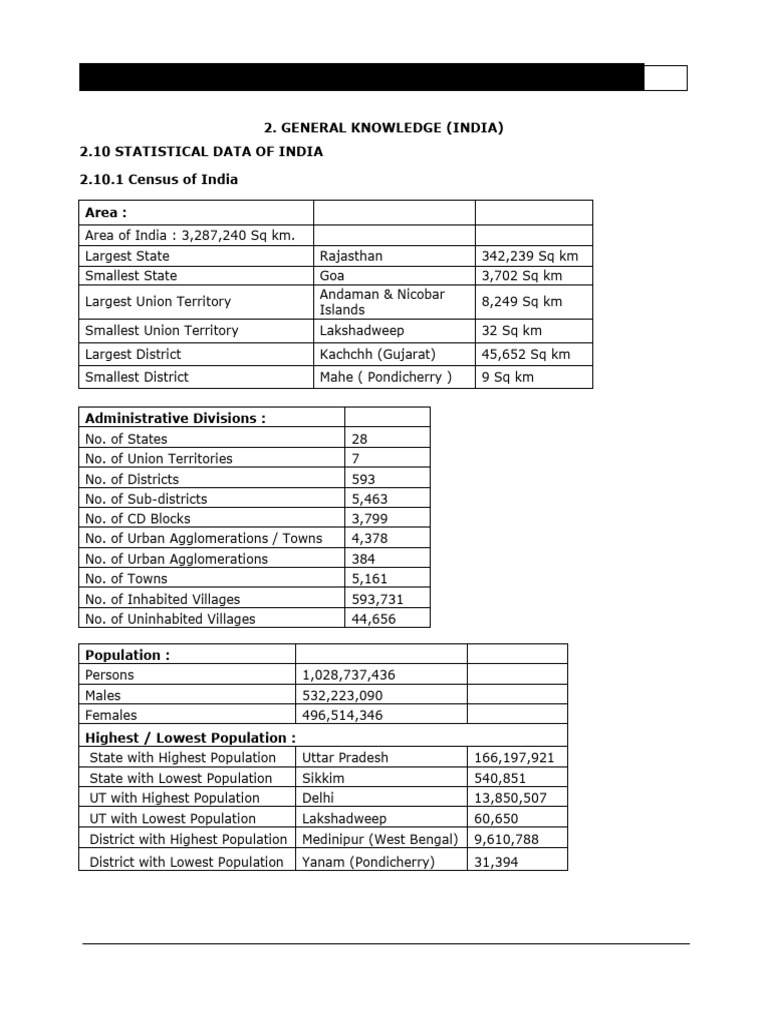 Statistical Data of India | PDF | South Asia