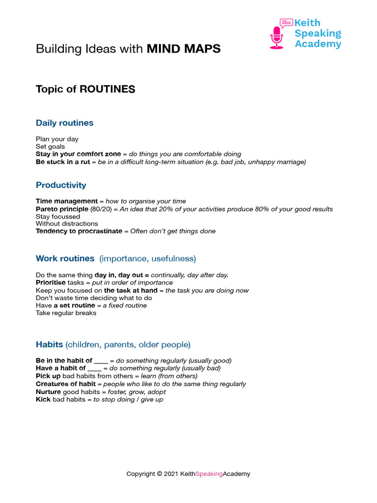 Routines MIND MAP Definitions | PDF
