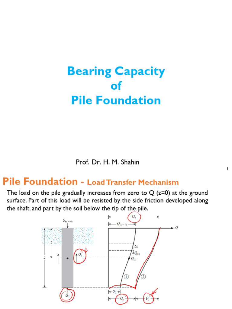 Bearing Capacity of Pile Foundation - Annoted | PDF | Applied And ...