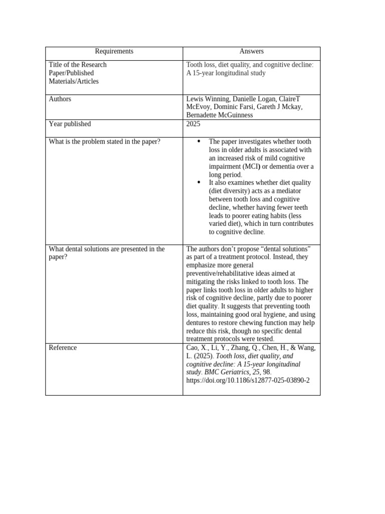 Almonia Exercise18 | PDF