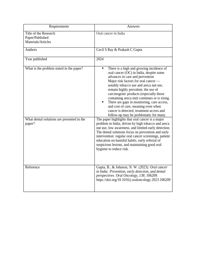 Almonia Exercise19 | PDF | Cancer | Oncology
