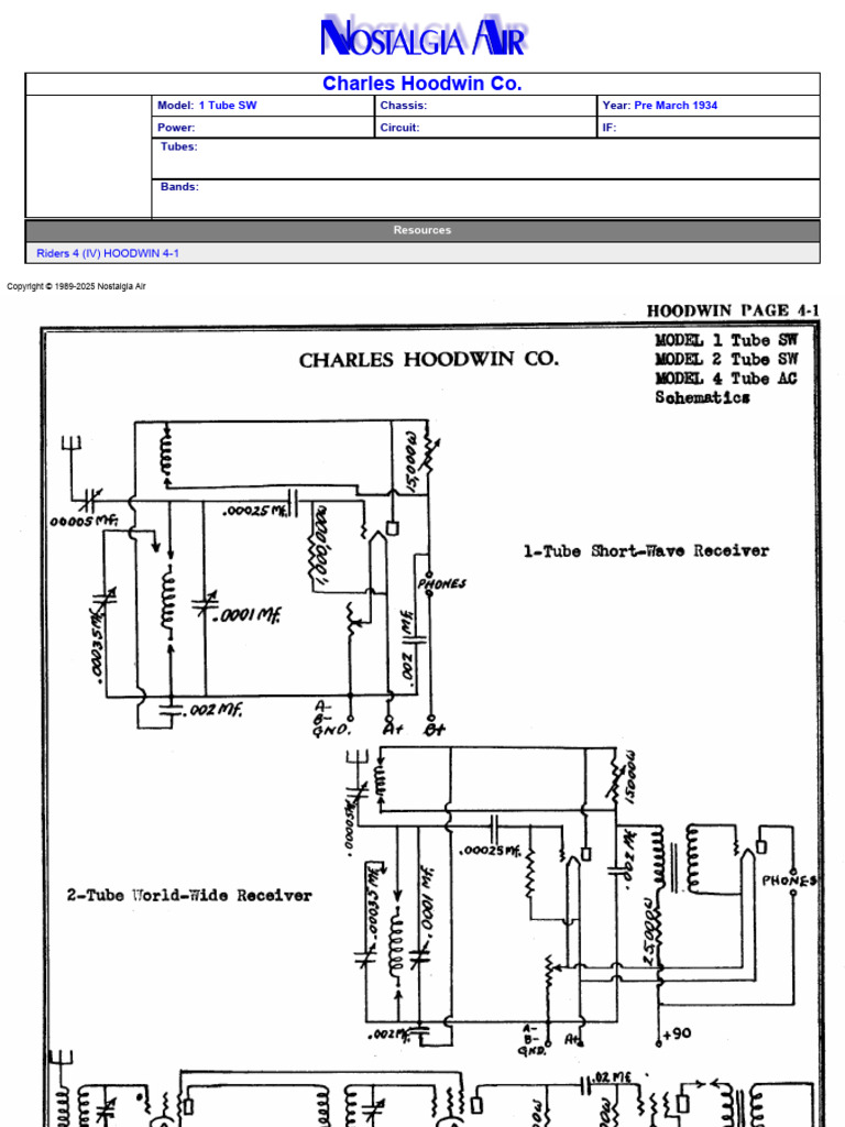Charles Hoodwin Co 1 Tube SW | PDF