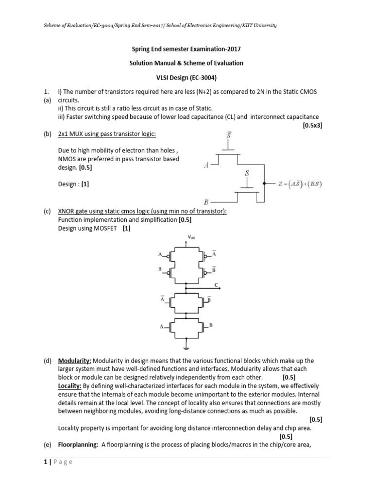 Solution Manual-Spring End Semester Examination-2017 | PDF