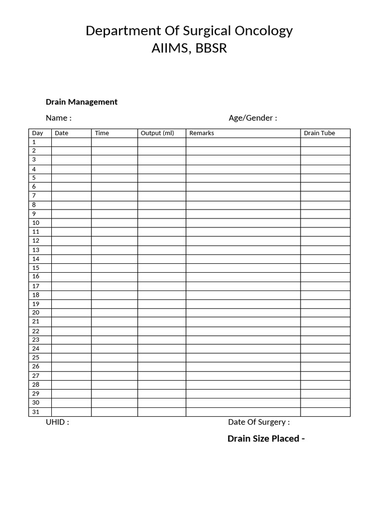 Drain Management | PDF
