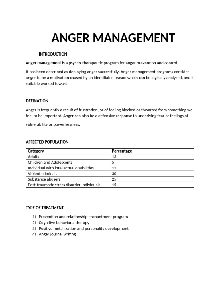 Anger Management | PDF