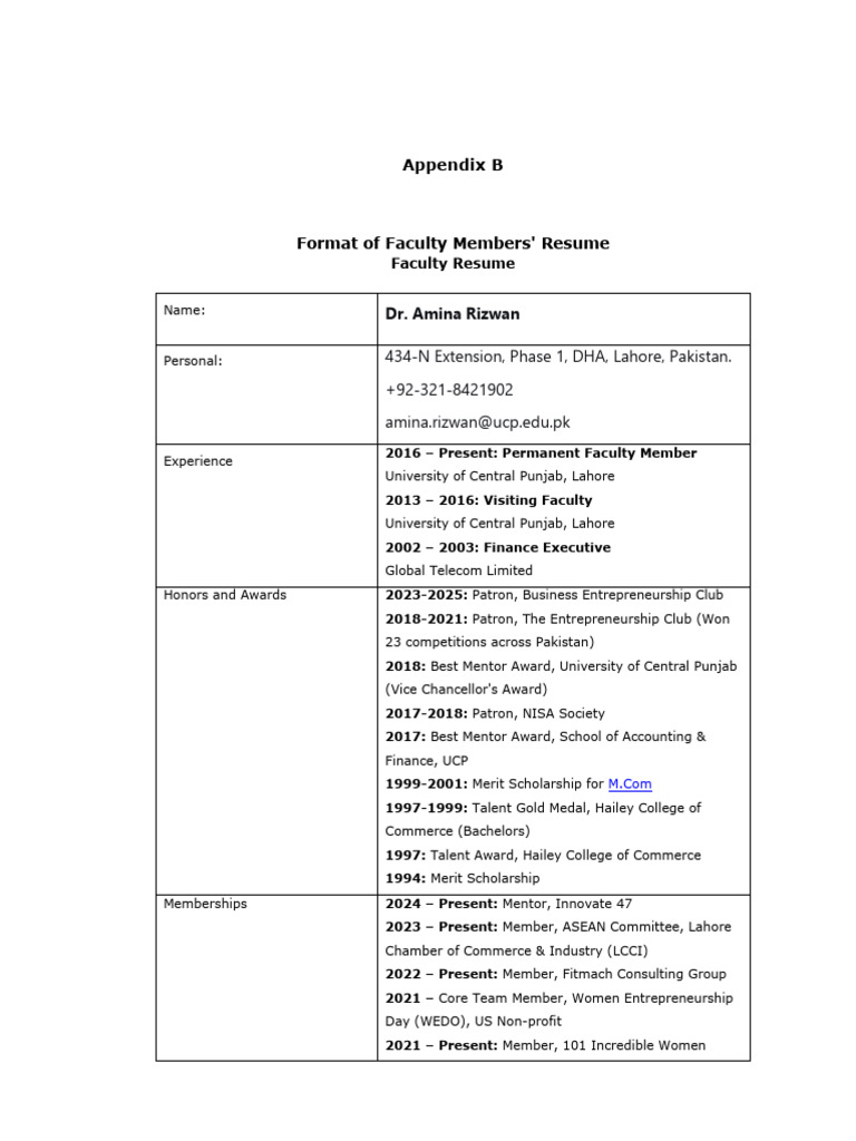 CV DR Amina Rizwan 2026 | PDF | Entrepreneurship | Private Sector