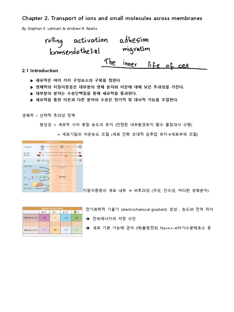 CH 02 | PDF