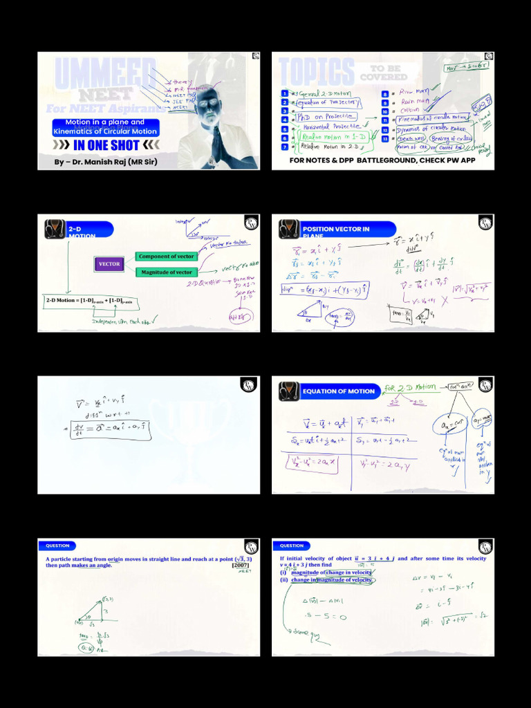 Motion in A Plane and Kinematics of Circular Motion One Shot Class ...
