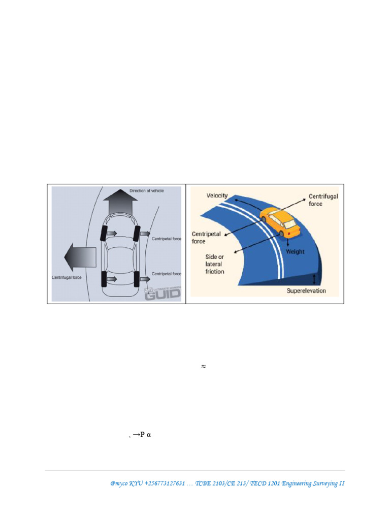 Transition Curves | PDF | Tangent | Curvature