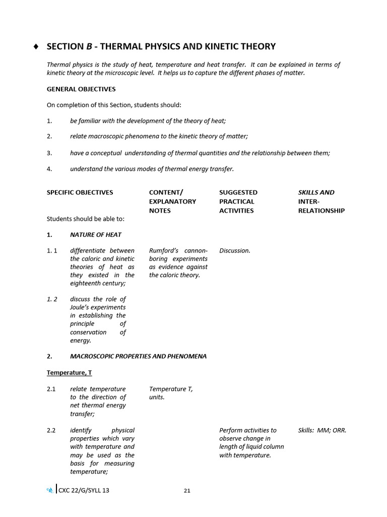 Section B - Physics | PDF