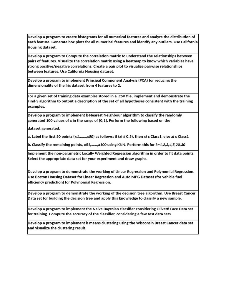 ML Lab-1 | PDF