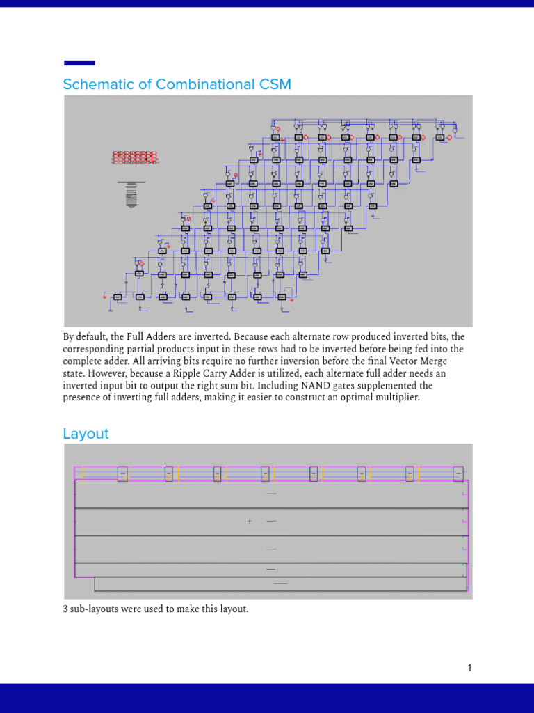 Integration | PDF