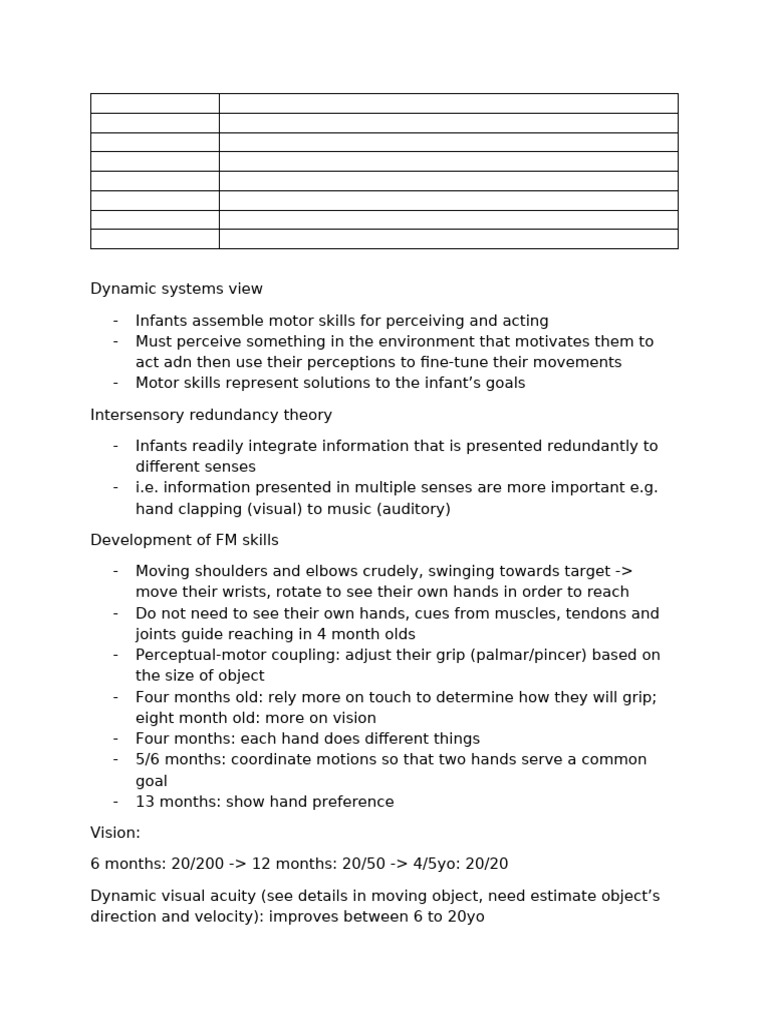 Developmental Milestones | PDF | Anatomical Terms Of Motion | Visual ...