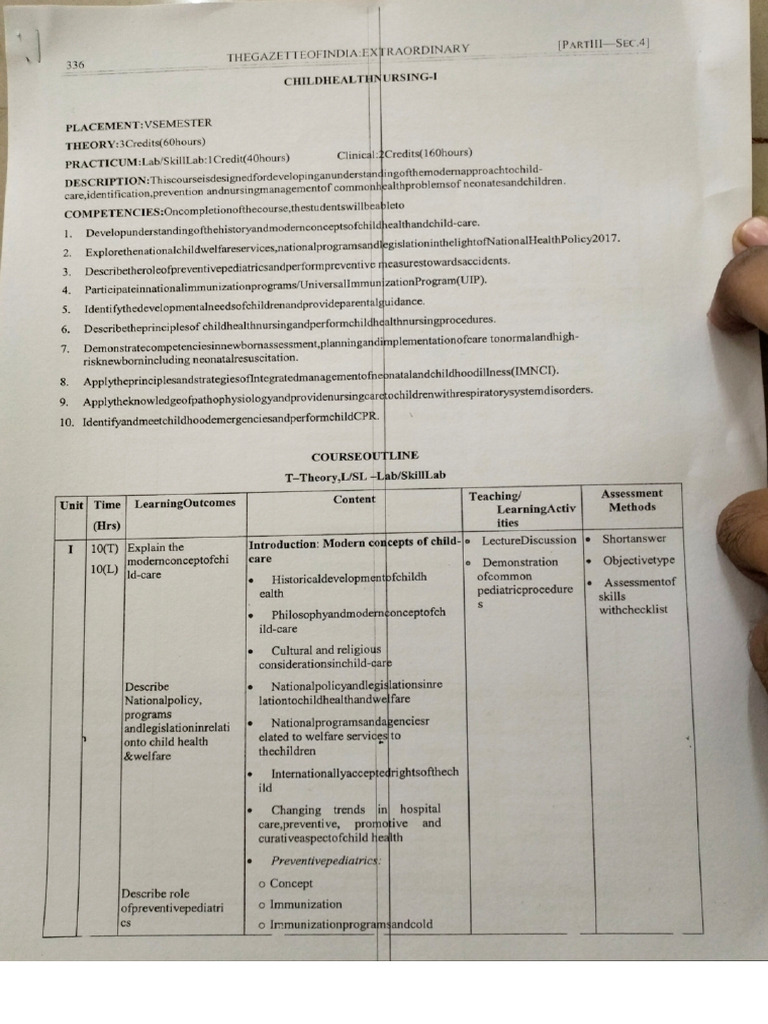 5 TH Sem Syllabus | PDF