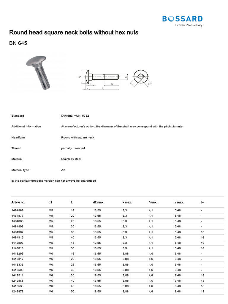 BN 645 | PDF