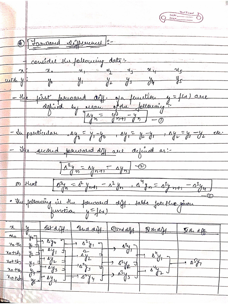 Class Notes M-III, Unit-I | PDF