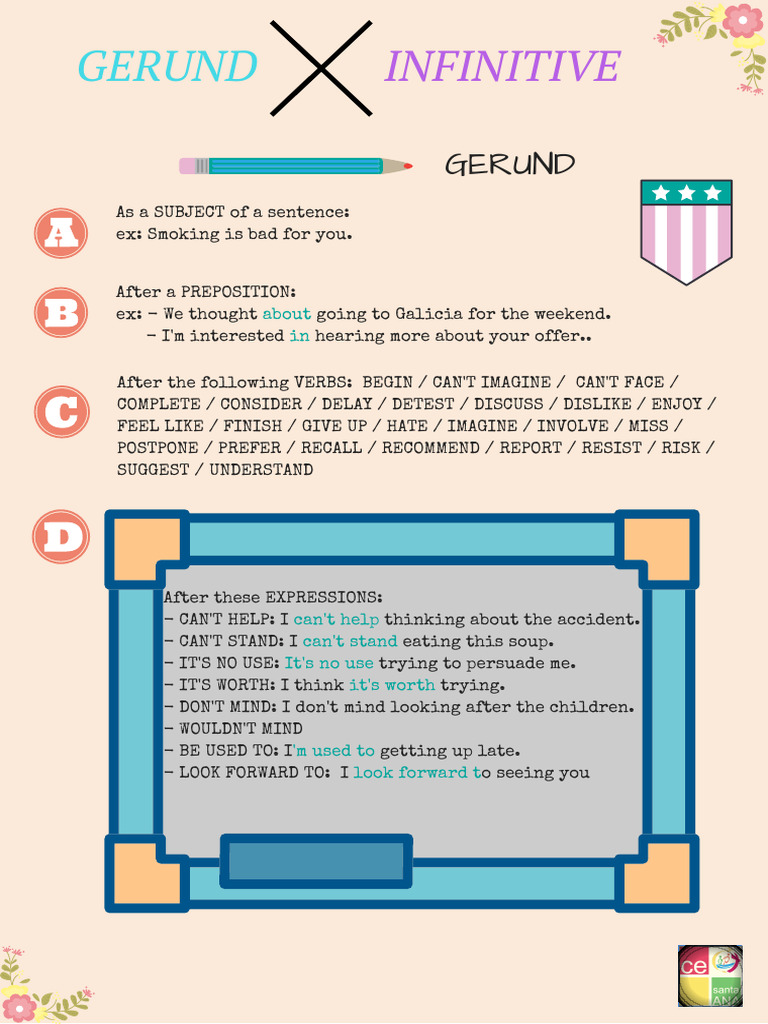 Gerunds & Infinitives - Infographic | PDF | Verb | Linguistic Morphology